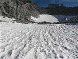 Hochalmspitze 3360 m ledenik Tripkess je sedaj bolj snežišče